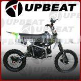125cc Dirt Bike CRF70 Plastic SDG Frame thumbnail-1