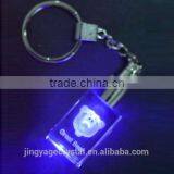 the Latest Silicone Key Chain With LED