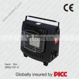 Portable Ceramic Gas Heater
