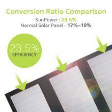 25W Solar Panel With 3 USB Ports Waterproof Foldable Camping Travel Charger thumbnail-4