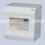 New SM Series Distribution Box