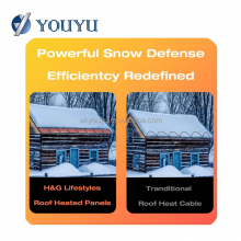 High Temperature Self-Regulating Heating Cable PVC Insulated Heat Trace Cable for Pipe and Floor Heating System thumbnail-6