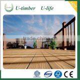 Cheap Prices Wood Plastic Composite Decking Outdoor Flooring thumbnail-5