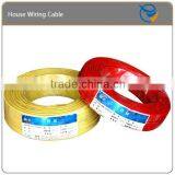Halogen Free Low Smoke Electrical Wire