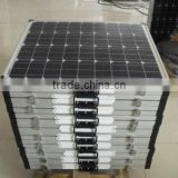 Folding solar panels CETUV solar panel