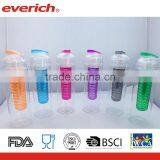 Sport Water Bottle With Fruit Infuser - Made With Tritan Quality Choice thumbnail-1