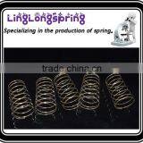 0.5mm Compression Springs