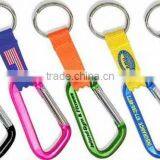 Polyester Material Colorful Tool Lanayrd With Carabiner Holder for Customer thumbnail-1