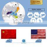 Trustworthy Electronic Product Shipping From China to Usa