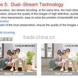 Super Waterproof IP Security Camera China thumbnail-6
