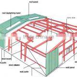 High Quality China Manufacturer Storage Steel Platform