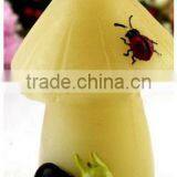 HRX-KY05 Metal Jar Candle Lids /Art Candle on Sale