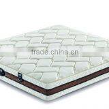 Wholesale China Supplier Hotel Furniture Type Mattress DS103 thumbnail-6