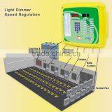BC High Quality Poultry Environment Controller thumbnail-3