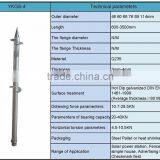 Hot Dip Galvanized Ground Screw Anchor From Professional Factory thumbnail-6