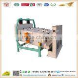 2016 Professional High Efficiency Vibrating Sifter for Gains and Vibrating Screen Price thumbnail-1
