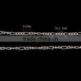 Jewelry Head Chain Types of Chain Links Jewelry Sterling Silver Jewelry Chain thumbnail-2