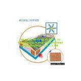 YIHE 7090/7060/5090 Type Cellulose Cooling Pad/wet Pad thumbnail-1