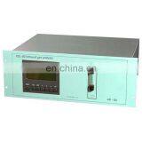 XDL-80A инфракрасный газоанализатор