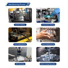 Factory OEM Plastic Cases PVC Housings ABS Boxes Plastic Enclosure thumbnail-4