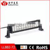 Double Row Led Light Bar(With Screw Frame)