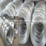 Galvanized Iron Wire for Weaving
