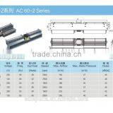 Cross Flow Fan AC 60-2(durable motor)