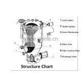 NBY High Efficiency Plate Type Hermetic Filter thumbnail-2