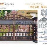 Cast Aluminum Courtyard Gate on .com thumbnail-1