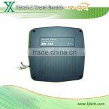 Integrated UHF Long Range RFID Reader