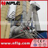 Supply Cement Mortar Plant and Related Equipments thumbnail-1