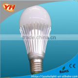 huizhuo bulb light