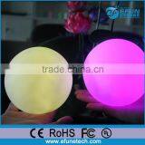 Promotion Gift 2017 Rgb Color PVC Decoration 8cm Small Battery Led Balls