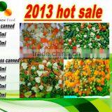 Canned Mixed Vegetable