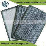 GCL Bentonite Waterproof Pad (gcl)