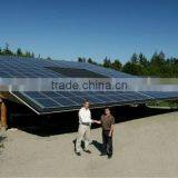 Bestsun New CE TUV Prov 4072w Solar Power Led Garden Light thumbnail-3