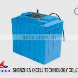 24V40ah/24V50AH/24V55AH/24V60AH LiFePO4 Battery for UPS, Power System thumbnail-2