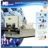 PET Preform Injection Molding Machine