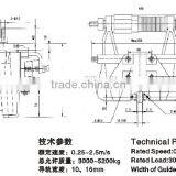 Elevators Safety Parts 210B Progressive Safety Gear thumbnail-2