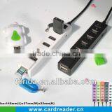 Hot Selling Usb Hub 7 Port ,colorful Usb Adapter