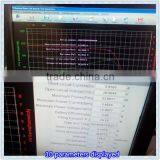 1500w Flash Lamp Solar Simulator for Solar Panel / Cells thumbnail-5