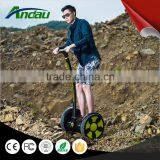 Scooters and Electric Scooters thumbnail-1