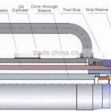 YDQ Series Lightweight Hydraulic Pipe Jacking Machine thumbnail-5