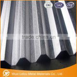 aluminium galvanized steel coils and sheets