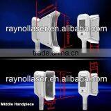 2015 Hot Sale In SPA Cryolipolsis Fat Freeze Slimming Machine thumbnail-4