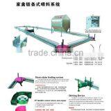 promotion!!!Breeder chain feeding line