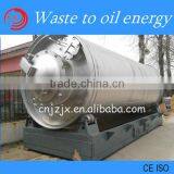 5~12tons Capacity/ Day Machine to Convert Used Plastic Into Oil thumbnail-1