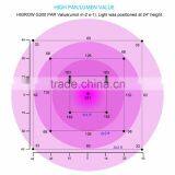 Full Spectrum Hydroponic 300 Watt LED Grow Light Full Spectrum for Indoor Plants Veg and Bloom, Hydroponic Greenhouse Garden thumbnail-5