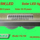 Solar LED Lights thumbnail-1