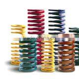 Made in Taiwan Different Kinds of Torsion Flat Coil Springs High Tension Spring Small Tension Springs thumbnail-3